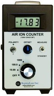 空气负离子浓度测试仪