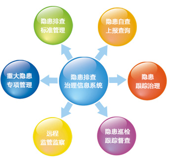 91蜜桃成品人视频入口