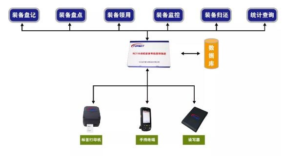 91蜜桃成品人视频入口