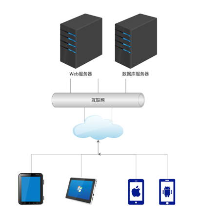 91蜜桃成品人视频入口