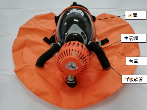 呼吸自救防护器自生氧呼吸面罩