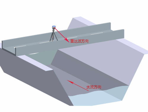 91蜜桃成品人视频入口