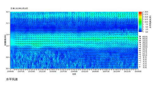 91蜜桃成品人视频入口