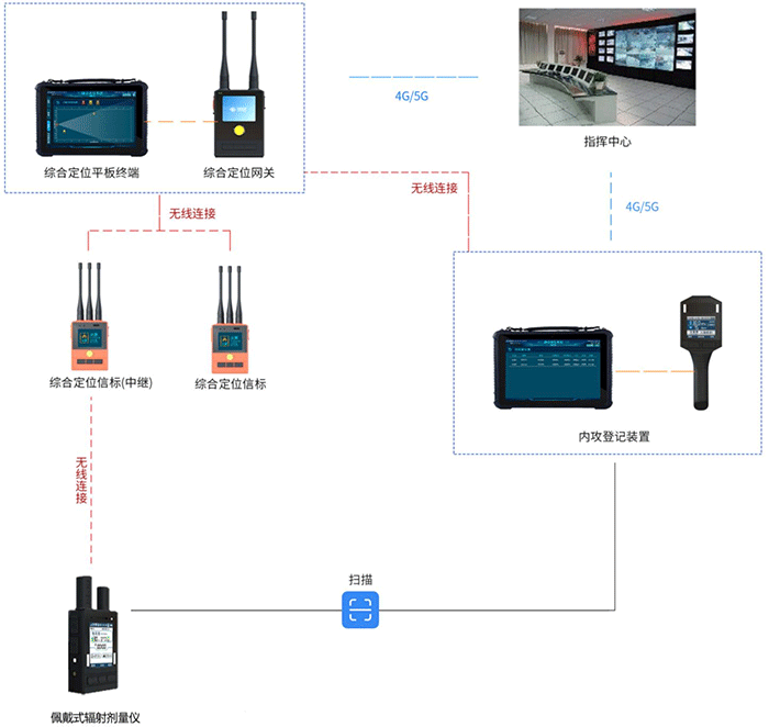 91蜜桃成品人视频入口